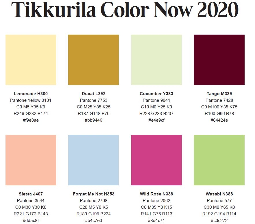 Коллекция Color Now 2020