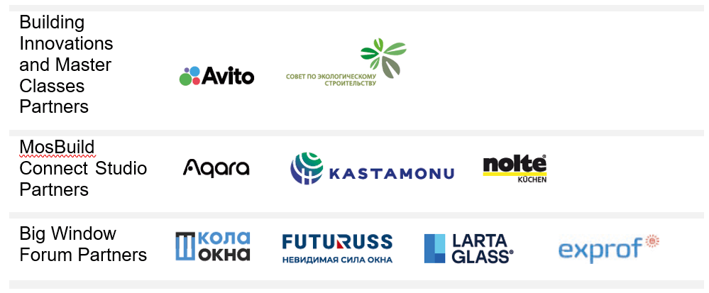 partners of business programme